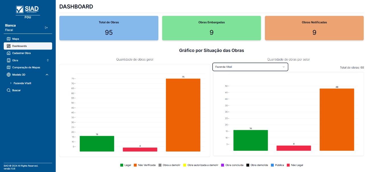 Automatize a Cobrança dos seus clientes 